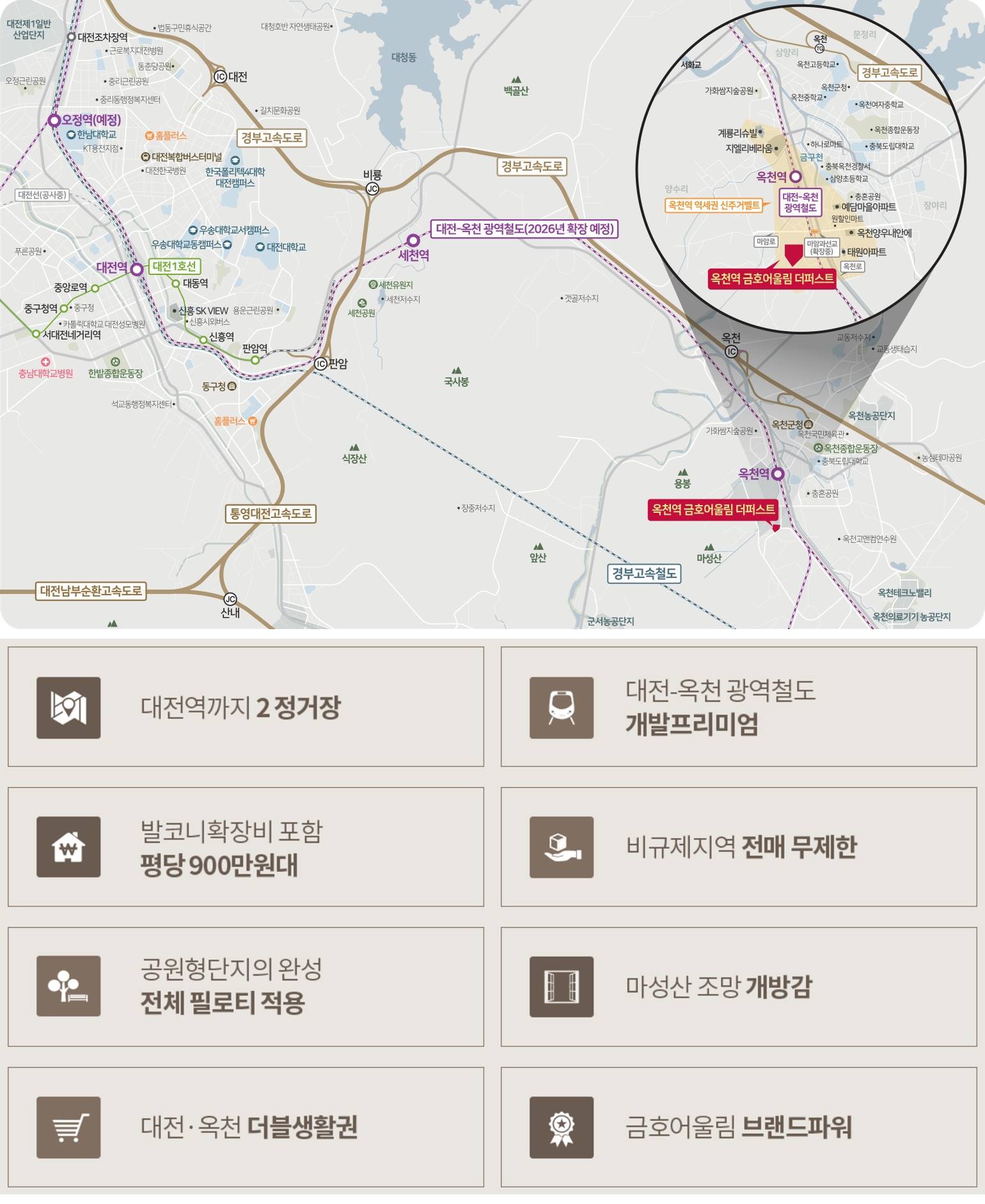 입지환경